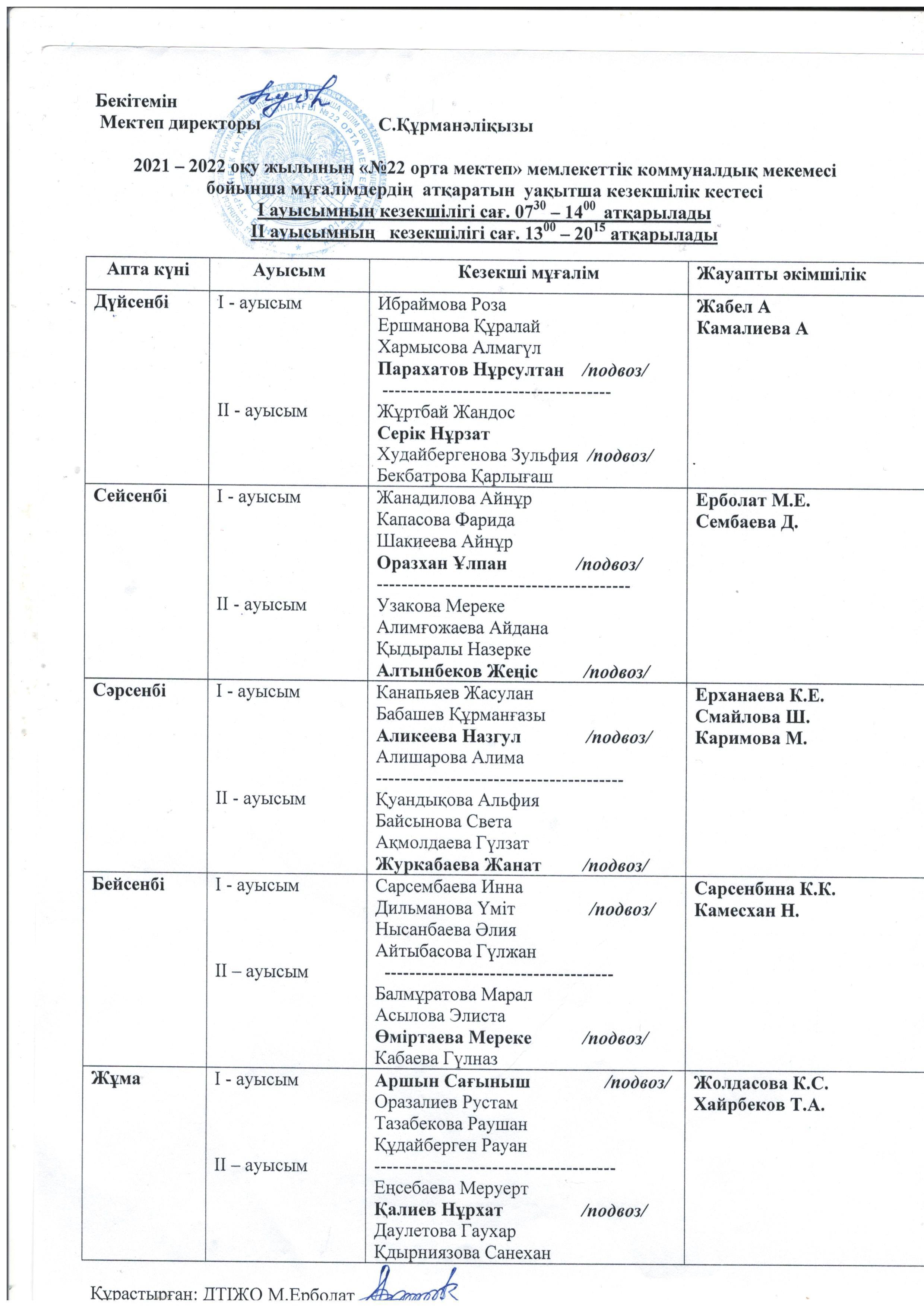 "№22 орта мектеп" МКМ бойынша тасымалдауға жауапты кезекшілік кестесі