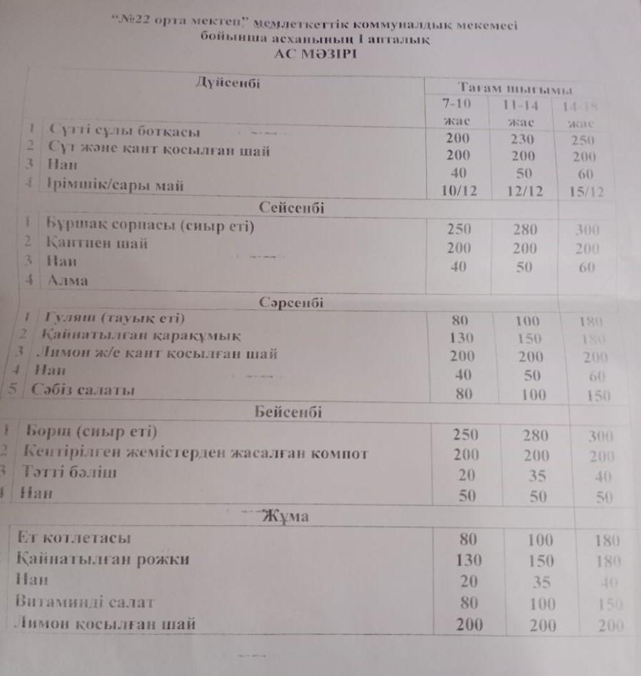 1 апталық ас мәзірі