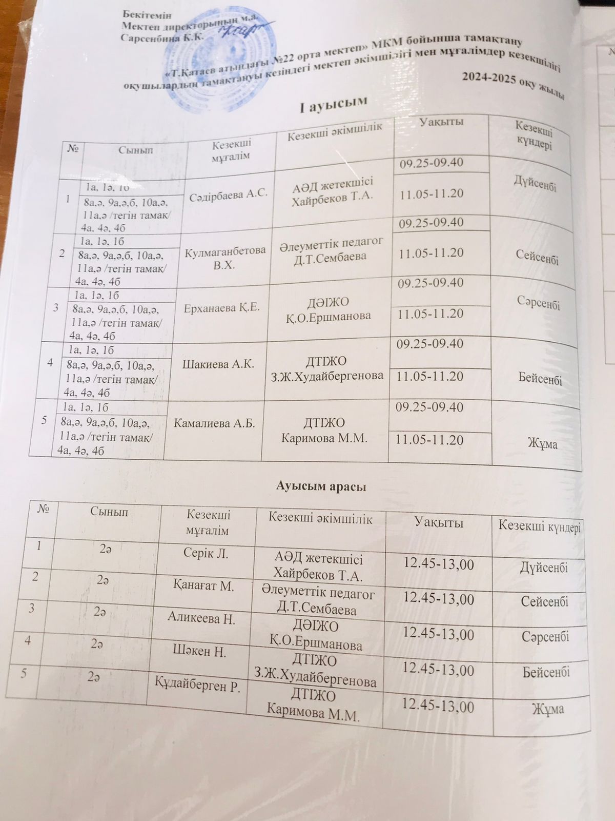 Тамақтануы кезіндегі мектеп  әкімшілігі мен мұғалімдер кезекшілігі