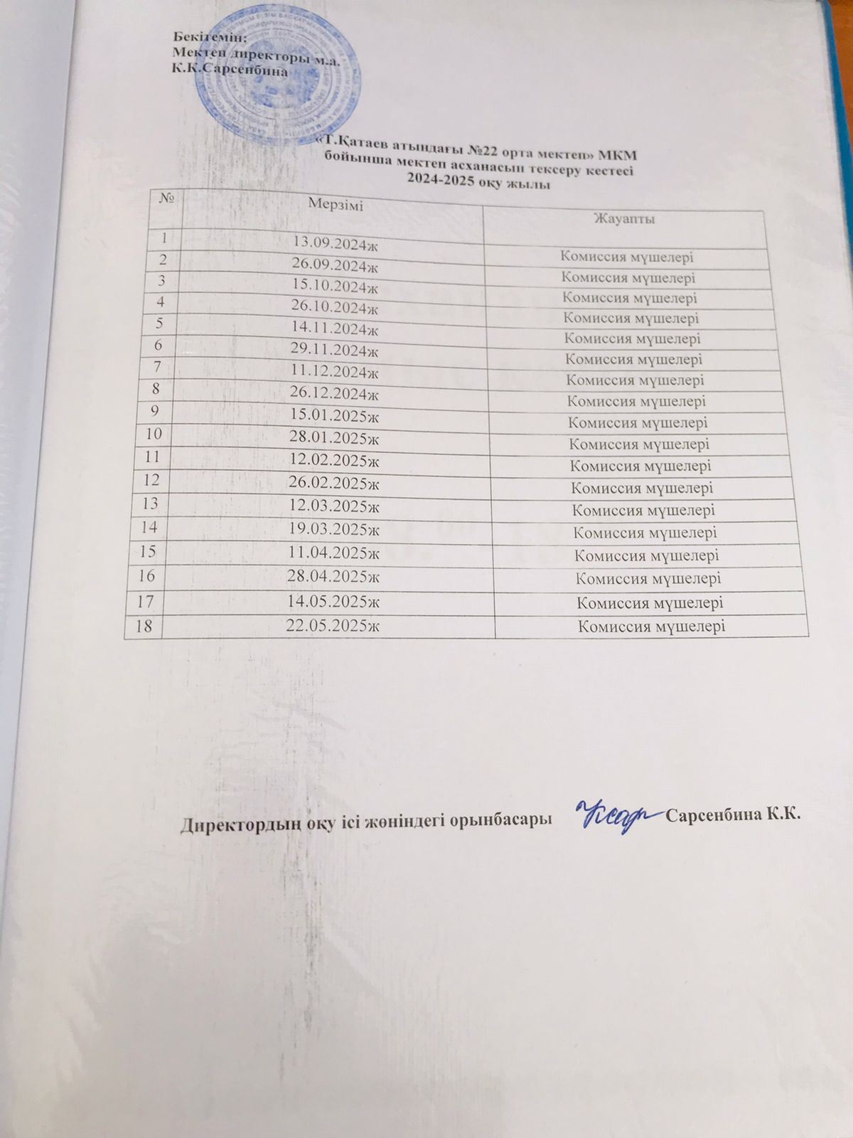 Мектеп асханасын тексеру кестесі 2024-2025 оқу жылы
