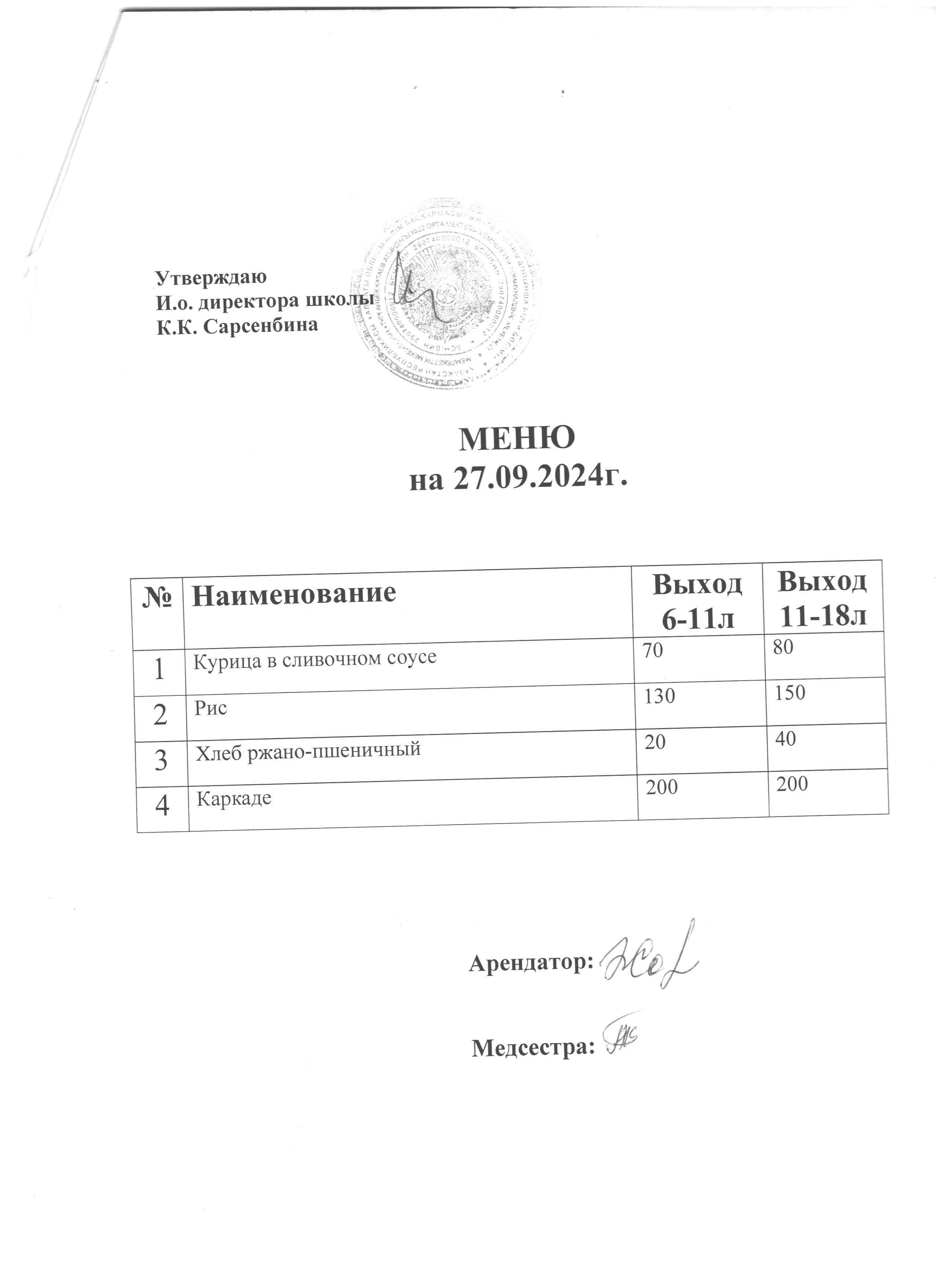 Ас мәзірі